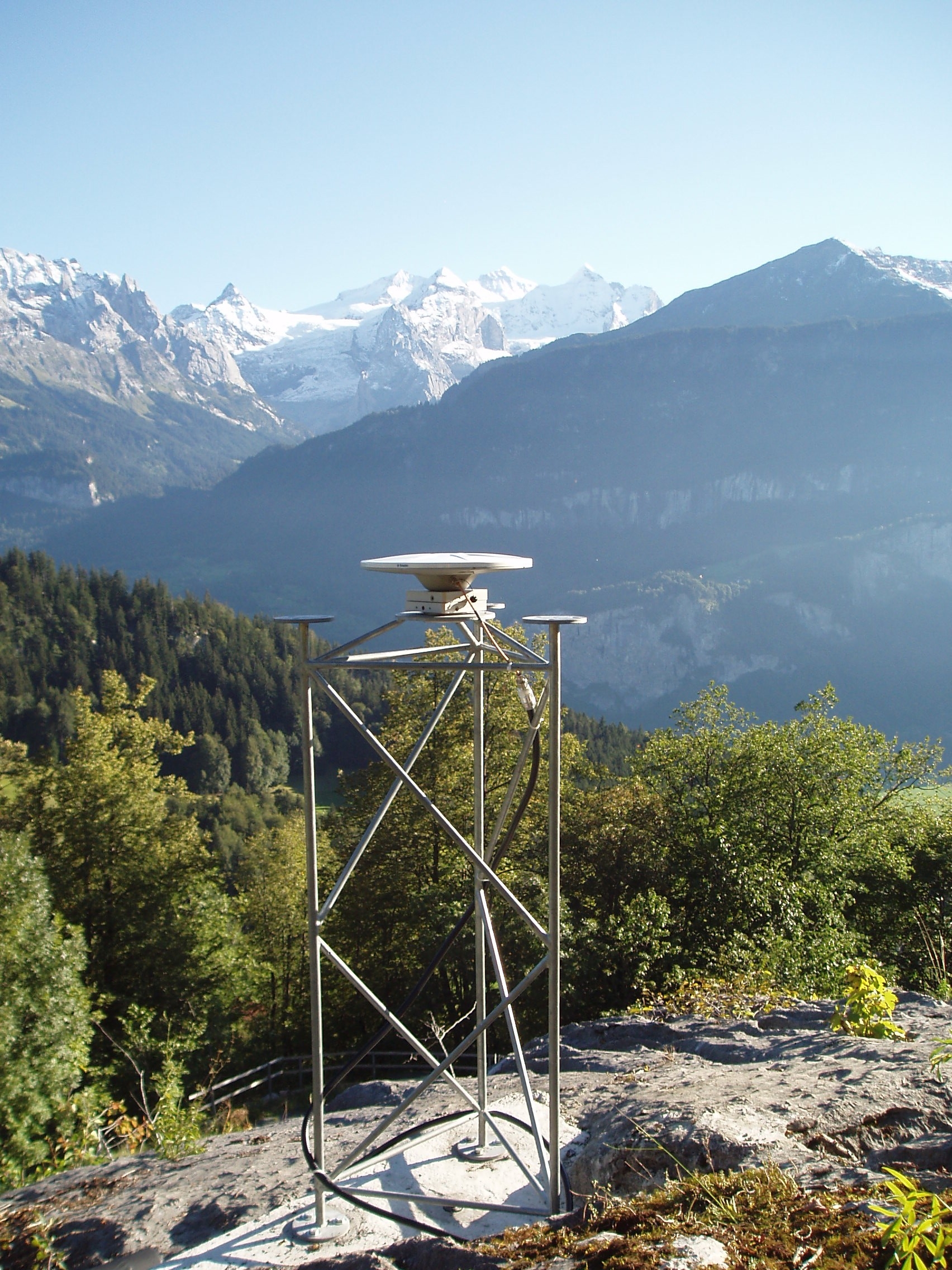 GNSS Messstation