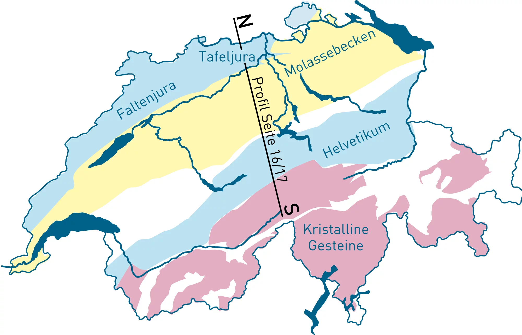 Vereinfachte geologische Karte der Schweiz mit Profillinie (siehe Abb. unten). Abbildung: Nagra