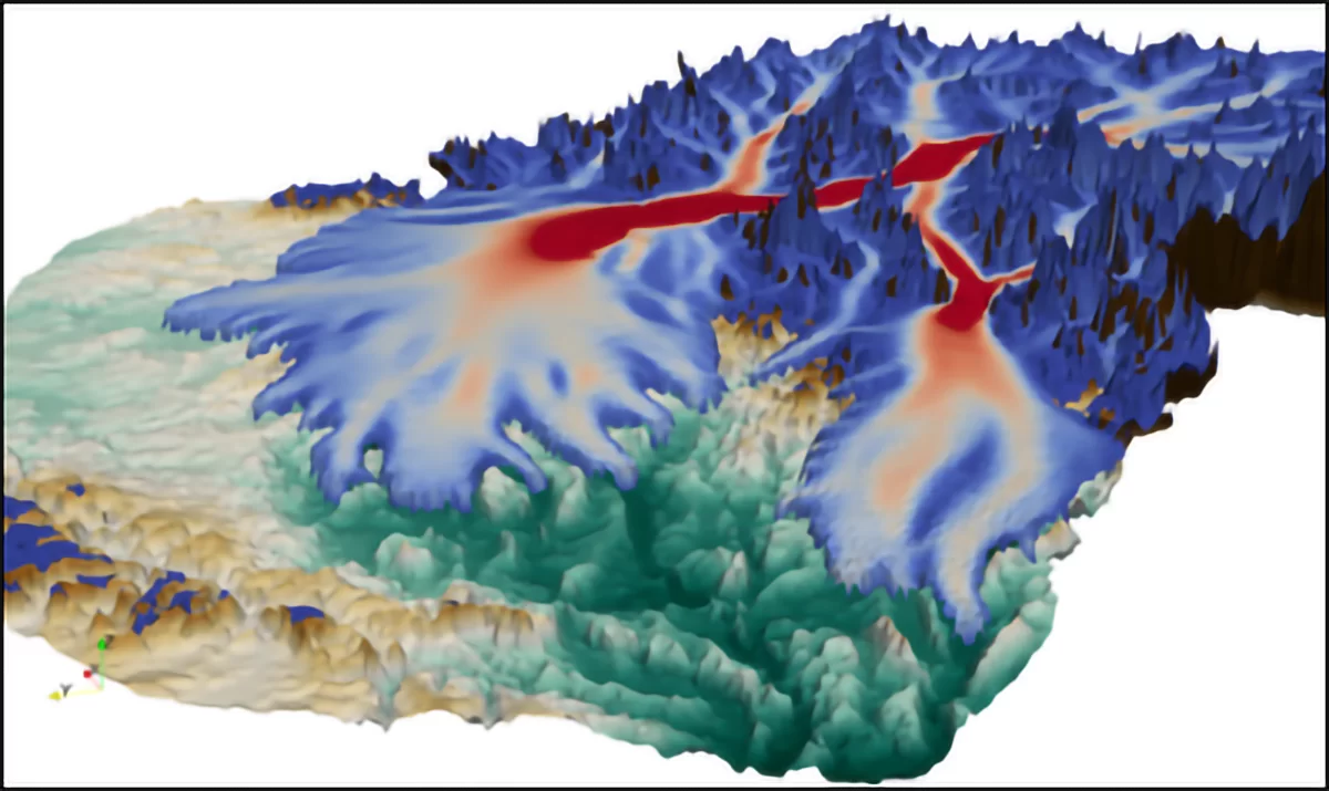 3D image of ice flow models