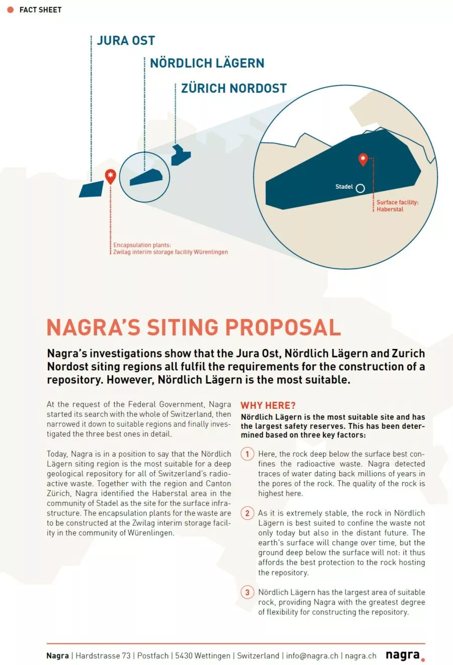 Nagra factsheet siting proposal
