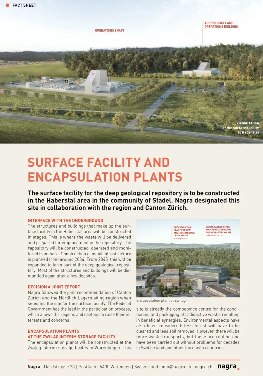 Nagra Factsheet surface facility and encapsulation plants